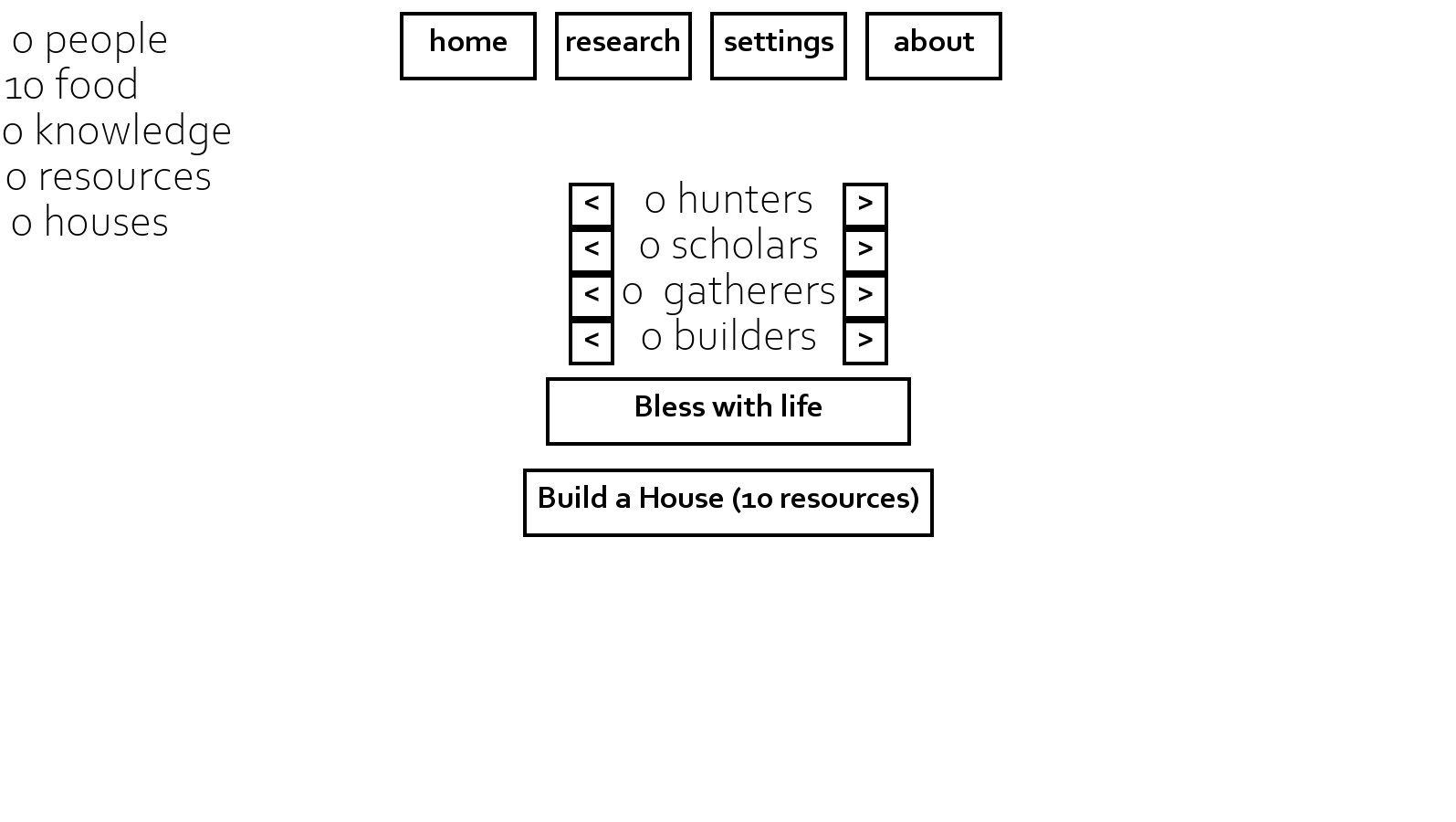 untitled incremental game